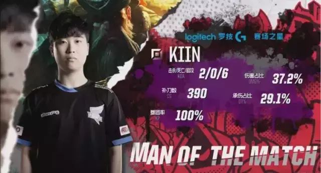 数值焦虑 数值焦虑