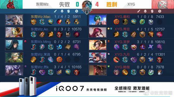 抑制对手强 抑制对手强