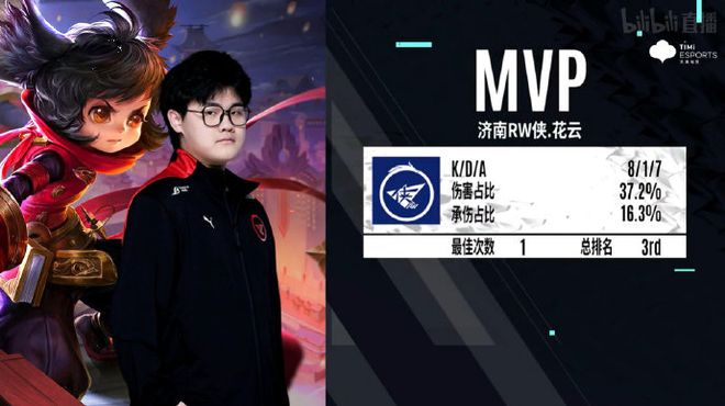 降低了经验