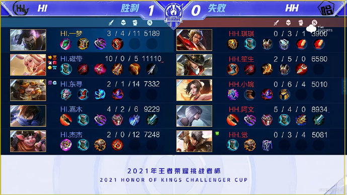 不愧是欧洲 不愧是欧洲