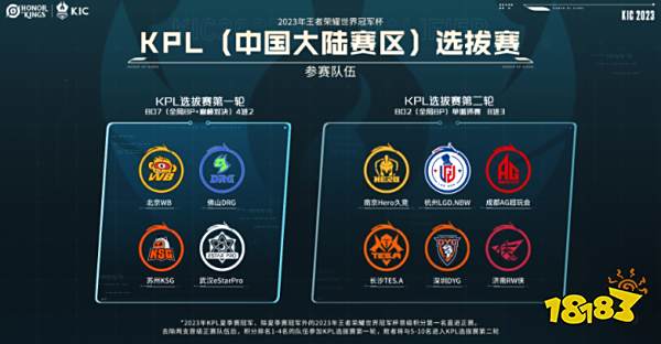 在现代足球 在现代足球